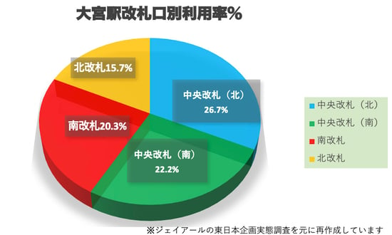 data_oomiyakb