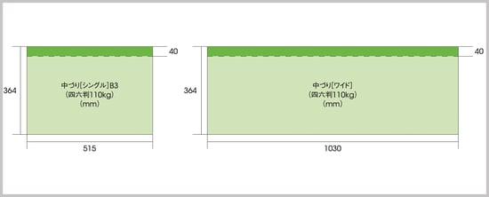 shanai_nakaduri_size
