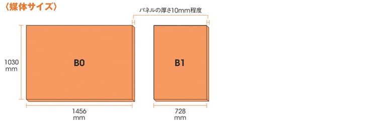 sp_shuchu_size